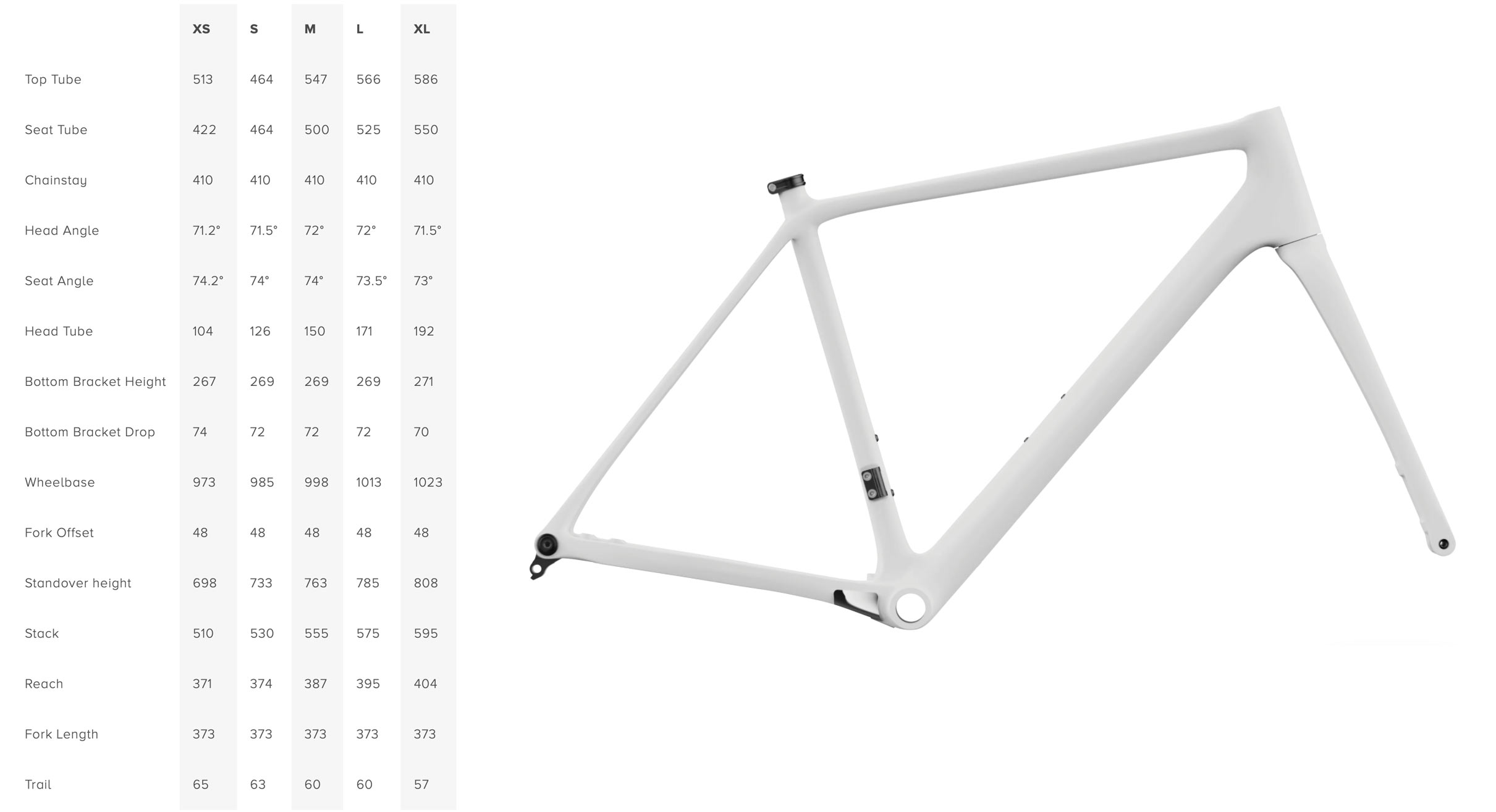 geometry chart for ari suncrest road bike.