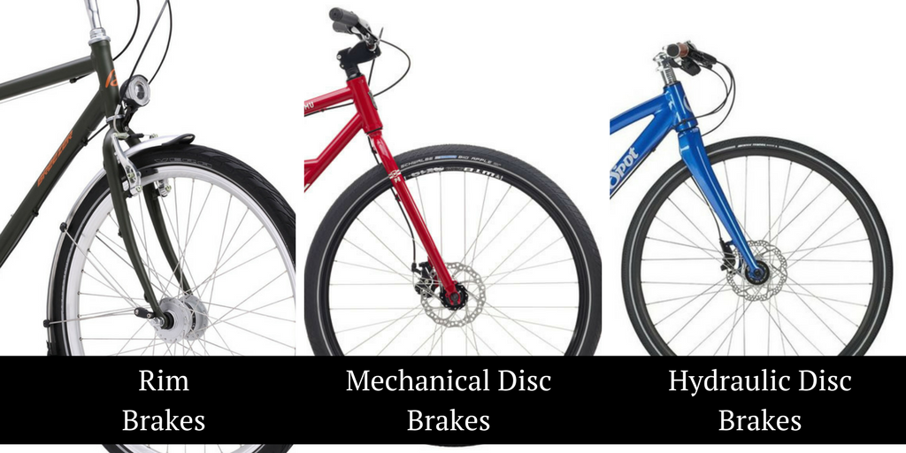 Types of Brakes