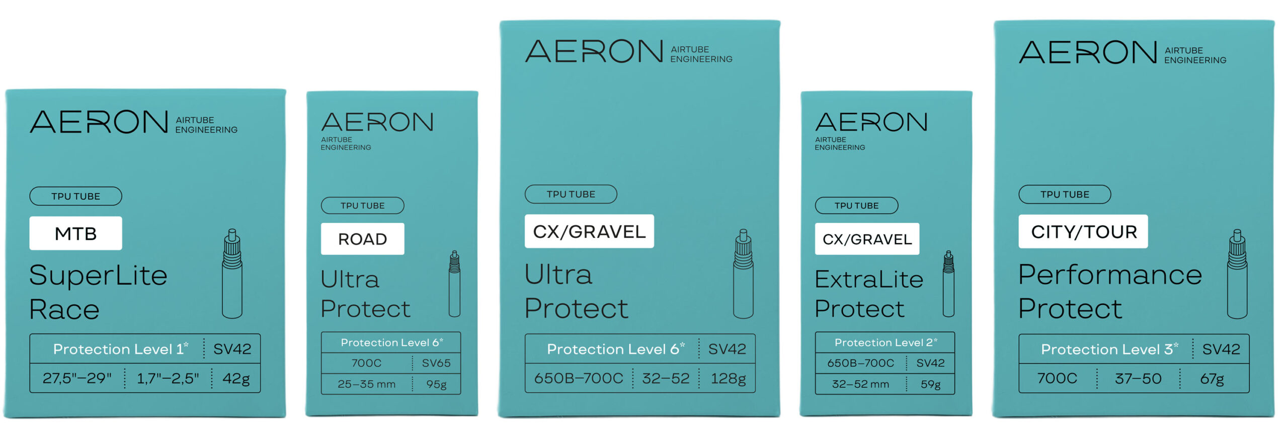 aeron tpu inner tube retail packaging.